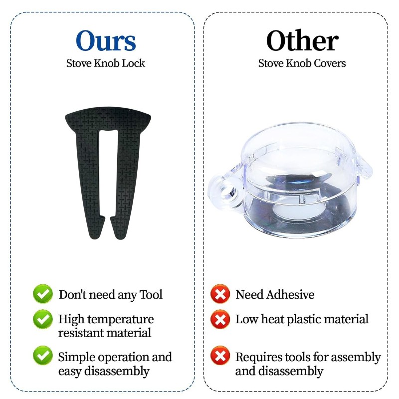 Kitchen Gadgets Modern - Küchen-Gadget-Set – 4-teilig, modernes, schlichtes Design
