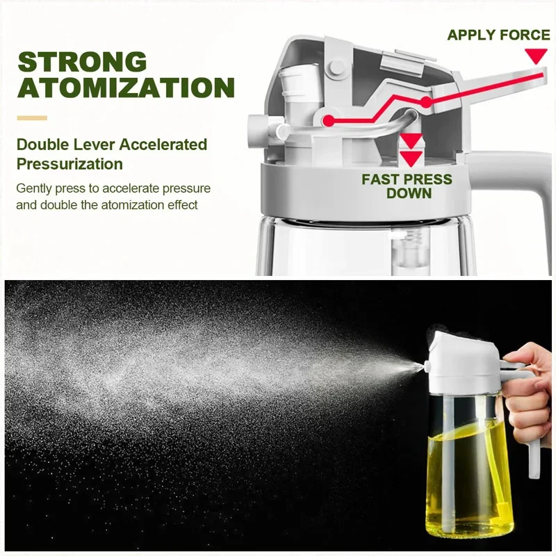 Ölspray 2-in-1 Kunststoff Haus – Oil Mister Spray Bottle Bewertung und Preis