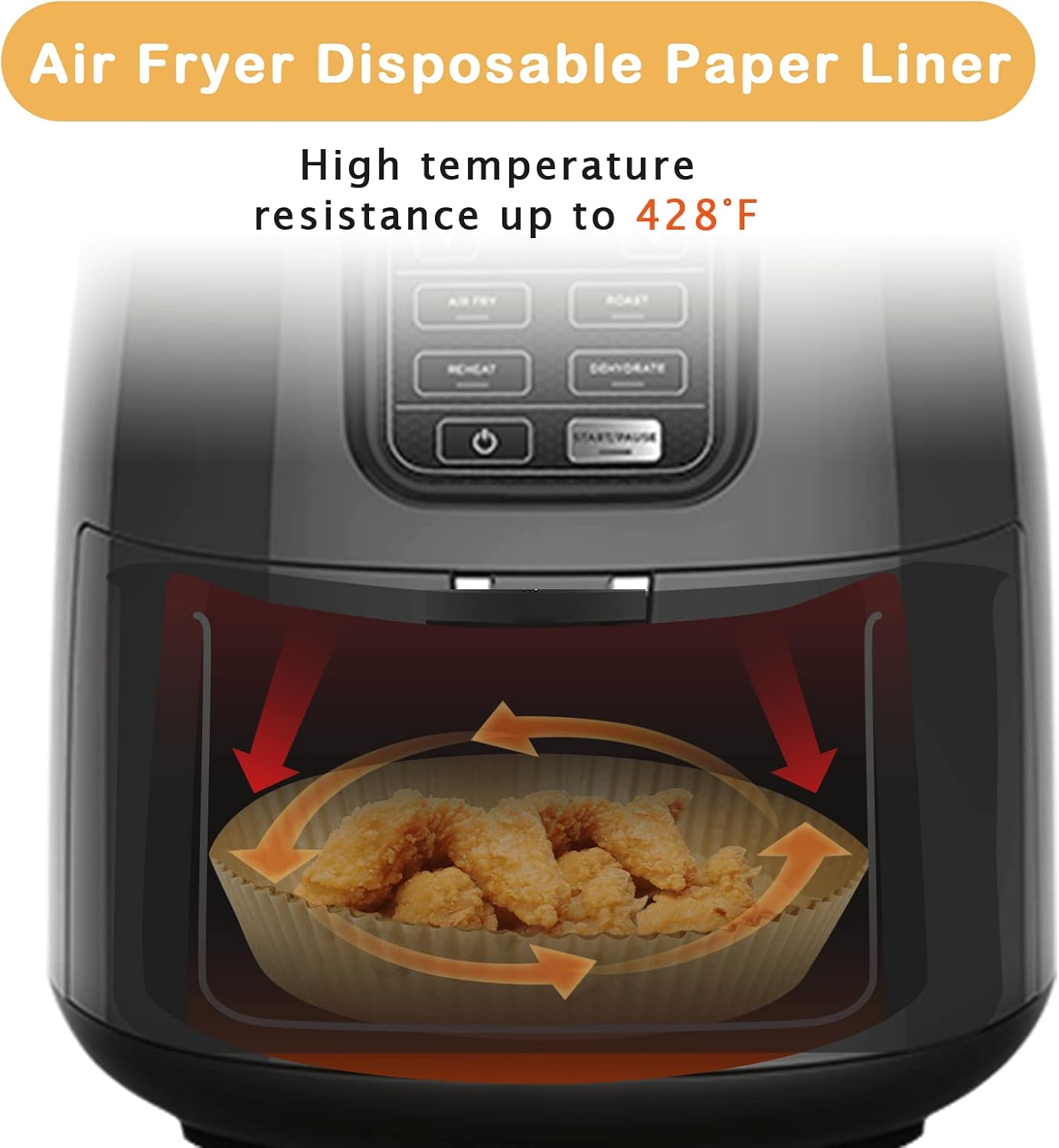 Backpapier für Ninja AF101 4qt – Ninja Air Fryer Af101 Bewertung und Preis